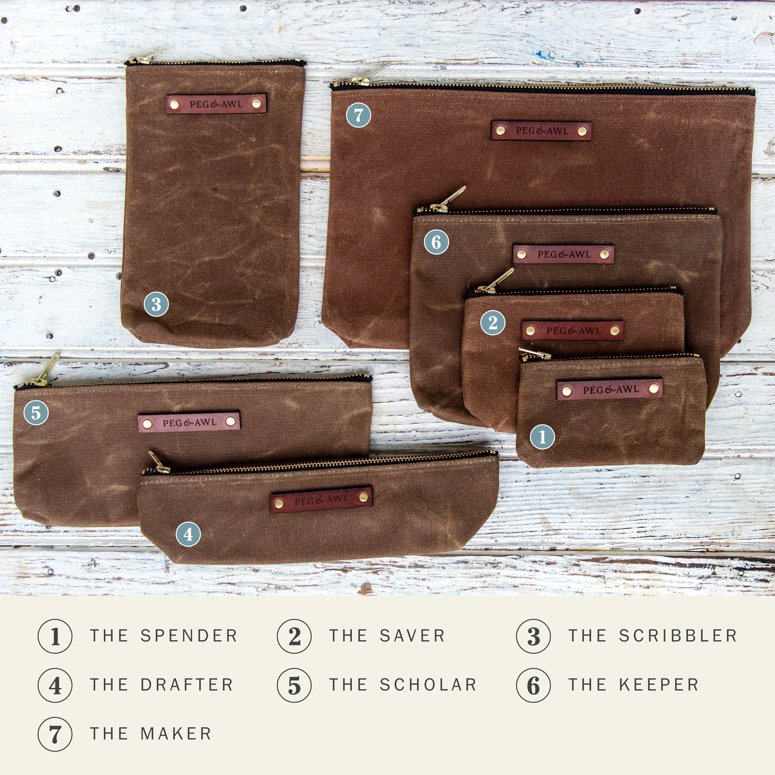 No. 5: The Scholar Pouch